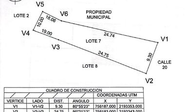 Dos Terrenos Fusionados en Una Sola Propiedad, en Venta