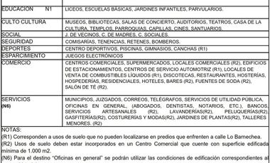 ¡Excepcional Oportunidad oficina lo Barnechea!!