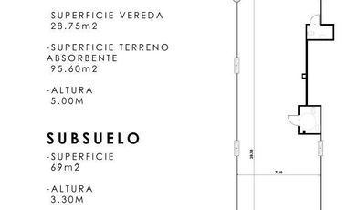 Alquiler- local comercial- Olivos