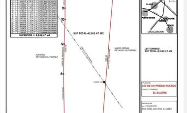 EXCELENTE PREDIO CERCA DE ZAPOTLANEJO