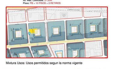 34 mts de Frente! - Almagro - LIDERES EN TERRENOS - GUIMAT PROPIEDADES