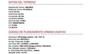 34 mts de Frente! - Almagro - LIDERES EN TERRENOS - GUIMAT PROPIEDADES