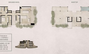 Penthouse en venta Bacalar de 3 habitaciones | acceso directo a la laguna| Rooftop y alberca privada