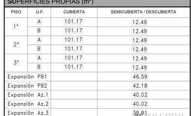 DEPARTAMENTO TIPO CASA CON TERRAZA PROPIA - SAN ISIDRO - Av. del Libertador 15300