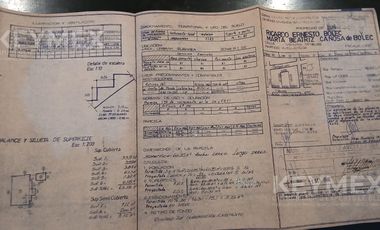 PH en  Avellaneda zona sur Apto credito