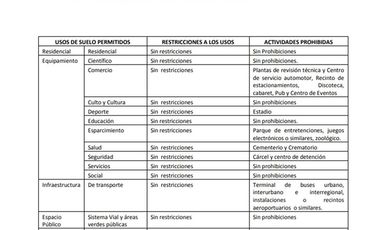 Terreno para construir.... 5000 mts