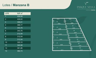 Terreno - Aristobulo Del Valle - Barrio Parque Viana - LOTE 1 MZN C