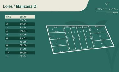 Terreno - Aristobulo Del Valle - Barrio Parque Viana - LOTE 1 MZN C