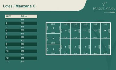 Terreno - Aristobulo Del Valle - Barrio Parque Viana - LOTE 1 MZN C