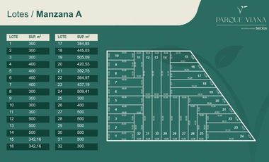 Barrio Parque Viana - Loteo Misiones - Aristóbulo del Valle - LOTE 4 MZN A