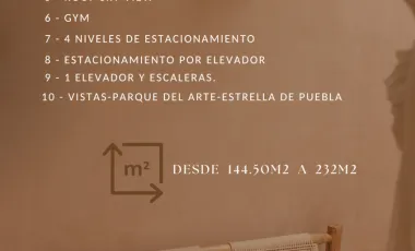 Departamento en venta en Reserva Territorial Atlixcayotl, San Andrés Cholula, Puebla
