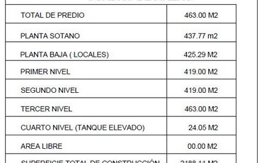 Edificio Comercial en Puebla Centro