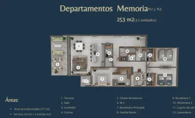 Departamento en venta en La Boca, Santiago, Nuevo León