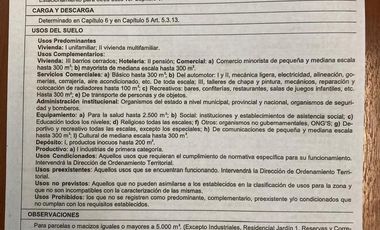 Terreno  usos múltiples, con acceso directo desde panamericana km 36,5.