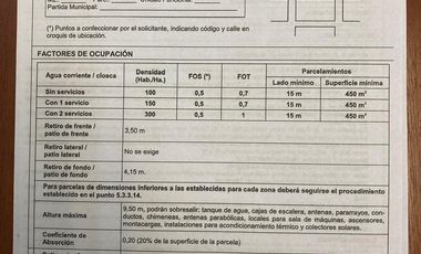 Terreno  usos múltiples, con acceso directo desde panamericana km 36,5.