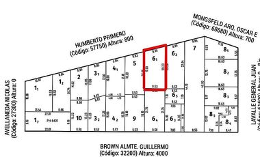 Terreno en Refinerias