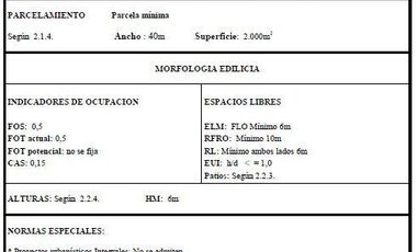 Terreno - Capilla Del Señor