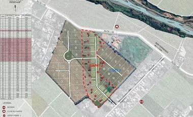 Proyecto Parcelas  Huertos de Pedehue