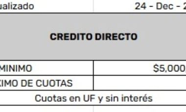 OPORTUNIDAD!! FUTRONO LOTES A 27 MILLONES