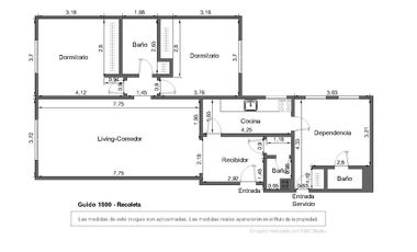 Alquiler Departamento Recoleta Ubicación privilegiada