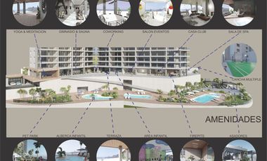 Ocean Front Condo In Rosarito