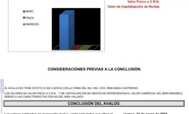 OPORTUNIDAD Casa en venta en Jard de Bellavista, Tlalnepantla