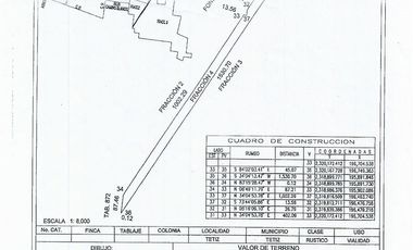 Terreno de 297 Hectáreas carretera  Tetiz - Celestún