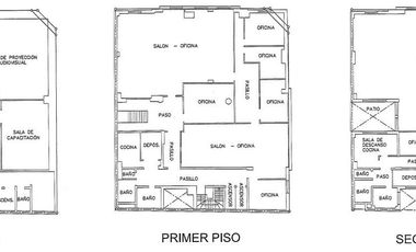 Edificio de Oficinas sobre Av. San Martín en Mendoza Capital