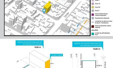 Venta Casa Lote Propio con terraza en Saavedra