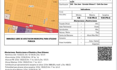 Terreno en Echesortu. Zona Facultades. Ideal constructoras