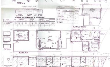 PH en Remedios De Escalada