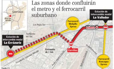 SAN JUAN CON LO ERRAZURIZ