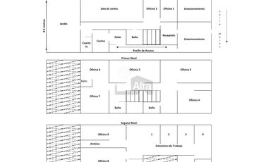 Renta o Venta de Oficinas en la Colonia Acacias
