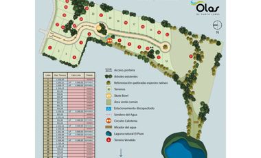 Exclusivo condominio Olas de Punta de Lobos Pichilemu