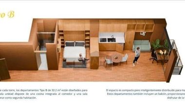 Loft en venta en Centro (Área 1), Cuauhtémoc, Ciudad de México