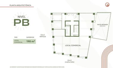 Departamento preventa Nápoles, Col Juárez