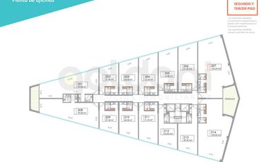 Oficinas en NUEVO QUILMES PLAZA!!