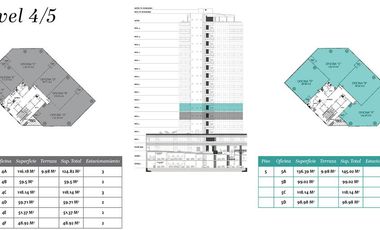 RENTA Y VENTA DE OFICINAS CORPORATIVAS EN TORRE NEXUS , PUEBLA