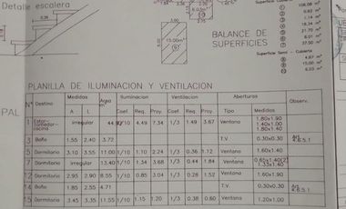 Casa en Temperley Este