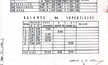 Casa de 3 dormitorios en  Venta en San Fernando