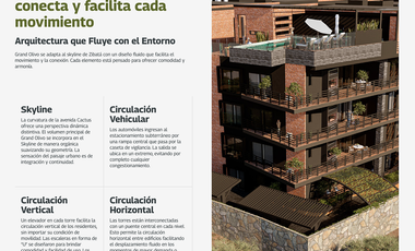 Venta Departamento Zibatá El Marques Queretaro Queretaro