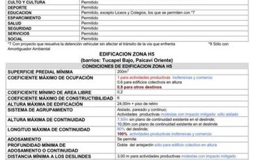 Terreno Construccion en Venta en galvarino 2215