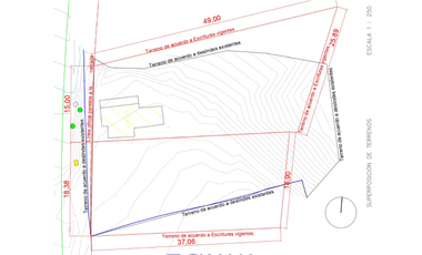 Sitio en Venta en Baquedano