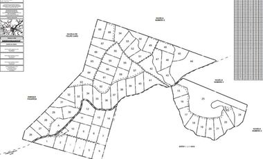 Sitio en Venta en Ruta s254 sin número