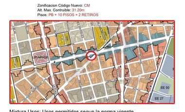 Excelente Terreno en Pompeya- Lideres en Terrenos