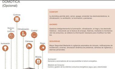 Lote en Venta - Quinta Sección - Calle Belgrano