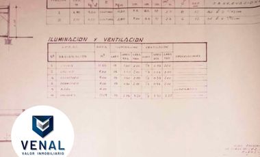 Casa venta multifamiliar. Son 2 casas en el mismo lote, frente y fondo. 3 y 4 ambientes cada una