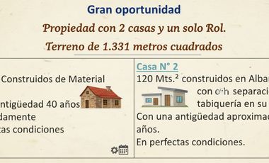 OPORTUNIDAD ATRACTIVA DE INVERSIÓN