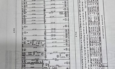 Venta Terreno 816m2 Ciudad Madero