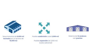 Bodega Industrial en Renta en Parque Industrial al Norponiente de la Ciudad.